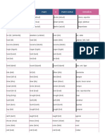 120 Irregular Verbs List