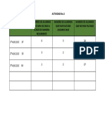 Tercera Actividad Cte