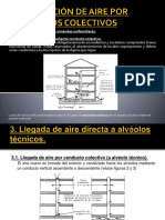 Alimentación de Aire Por Conductos Colectivos