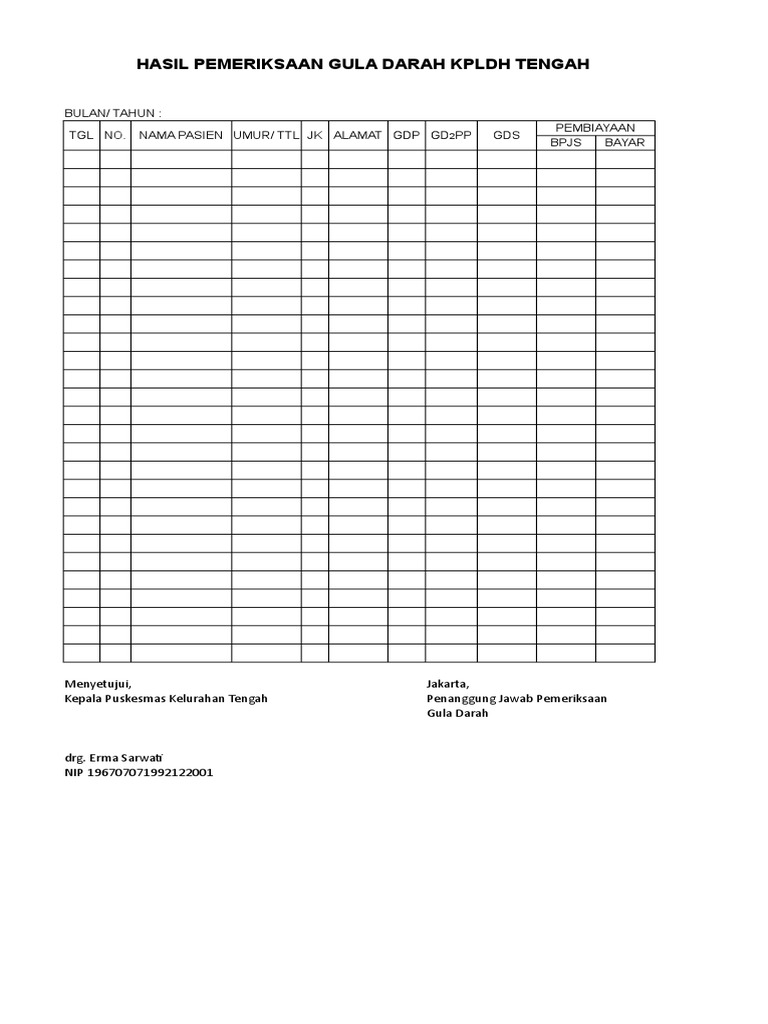 Format Laporan Gds | PDF