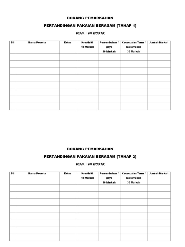 Borang Markah Pertandingan Pakaian Beragam