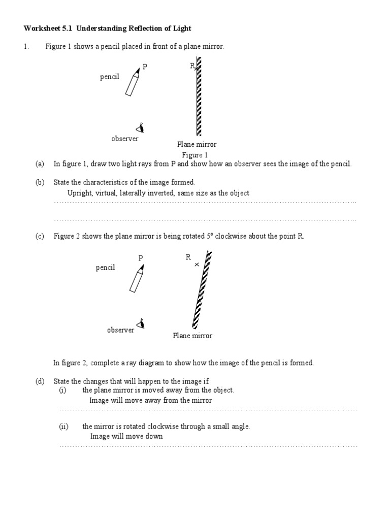 Plane Mirror Ray Diagram Worksheet