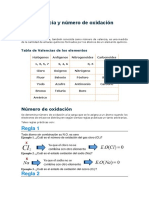 Valencia y Número de Oxidación