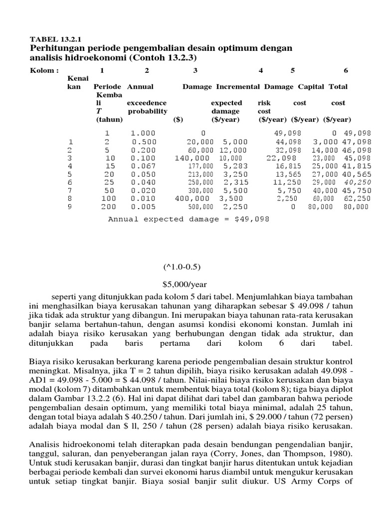 Perbedaan Fixed Cost Dan Variable Cost Beserta Contohnya - Terkait Perbedaan