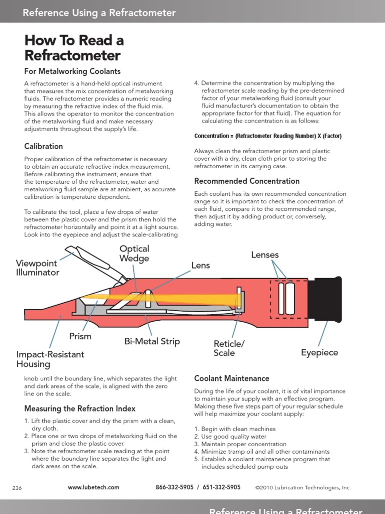 Cara Menggunakan Refractometer PDF Optics Chemistry