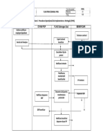 Schema Logica POIS 1 PDF