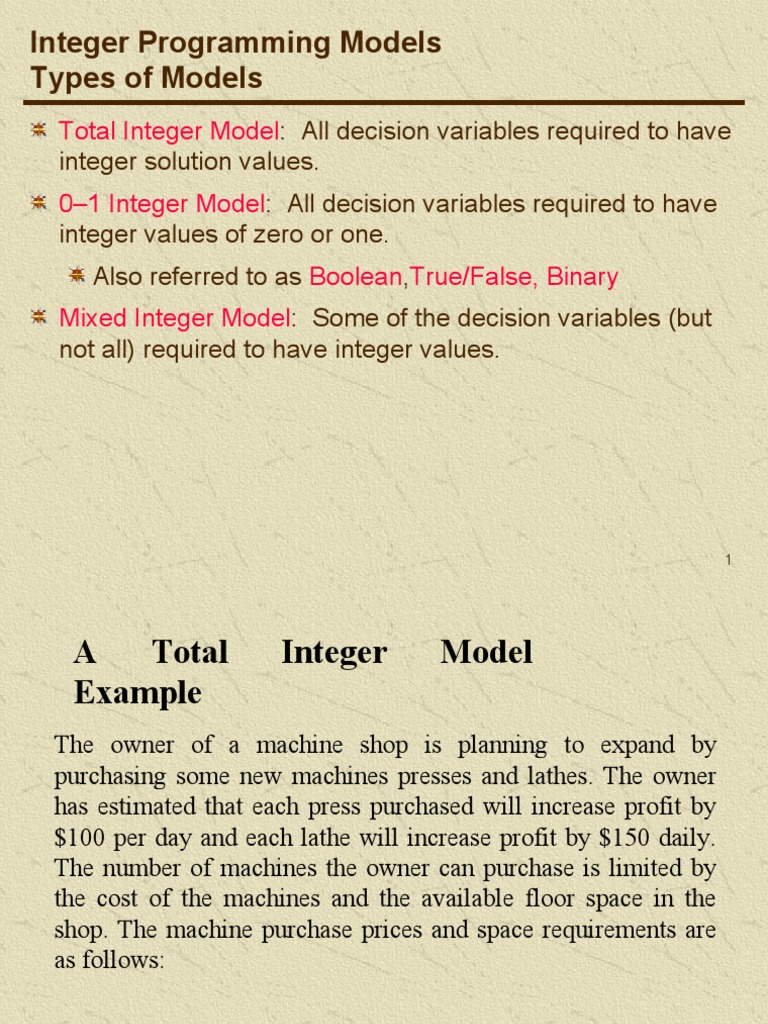 Integer Programming Models Types of Models | PDF | Business | Applied ... image.