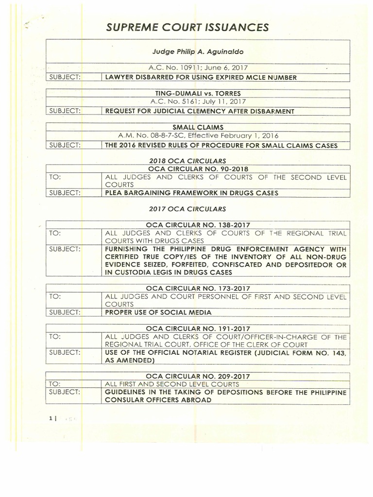 Supreme Court Issuances | PDF
