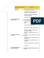 Strategic Plan IPSRS.xls