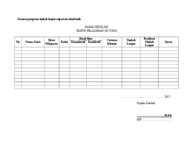 Unduh Contoh Tindak Lanjut Supervisi Kepala Sekolah