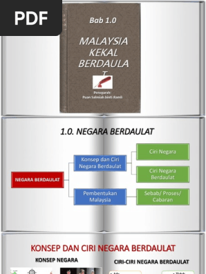 K1-Konsep Dan Ciri Negara Berdaulat  PDF