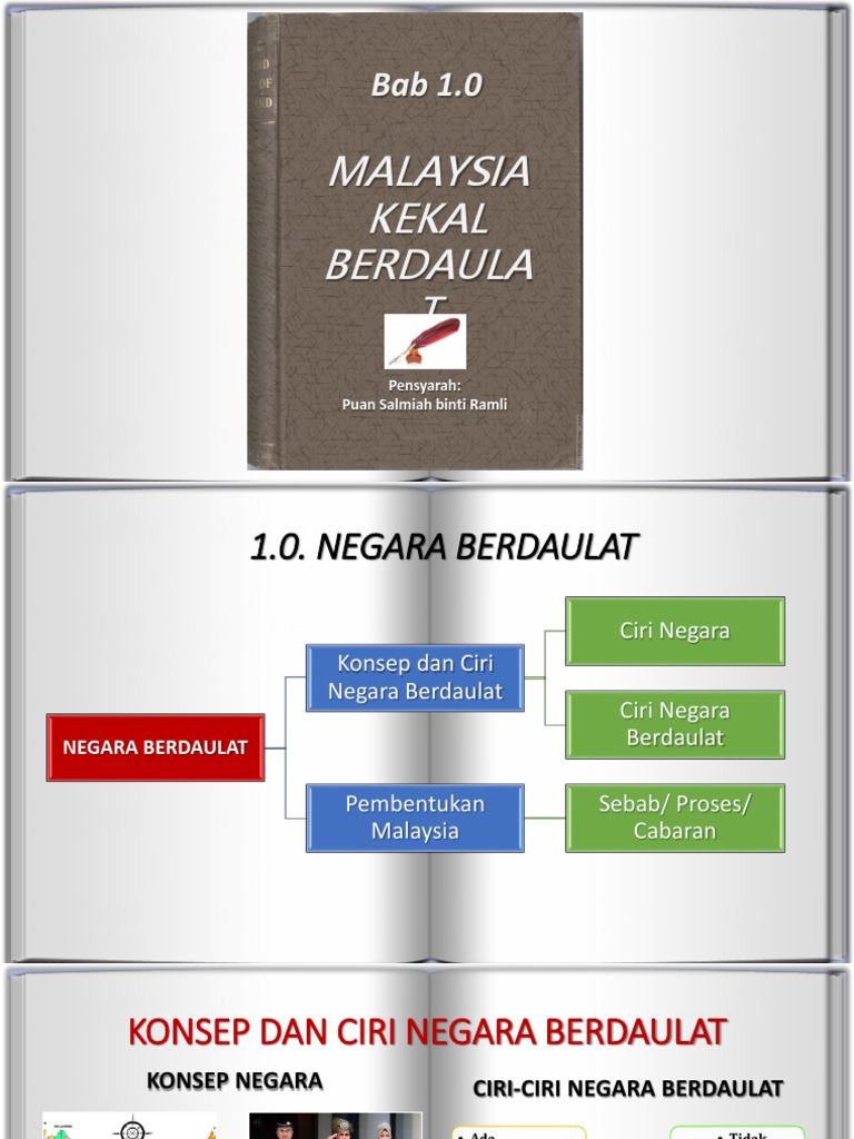 K1-Konsep Dan Ciri Negara Berdaulat