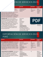 Formulario Fase 1