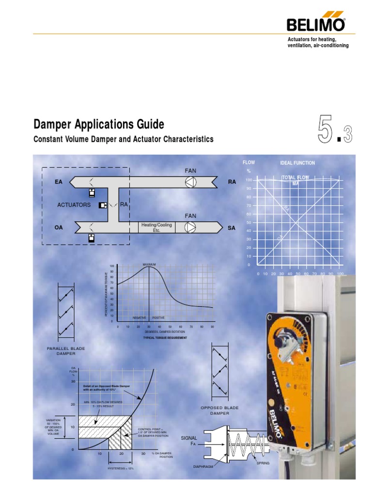 Damper Applications Guide: Constant Volume Damper and Actuator ...