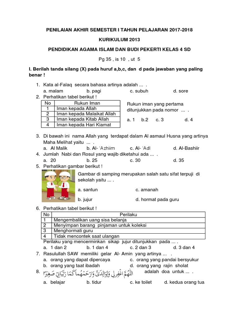 Soal Budi Pekerti Kls 4 Semester 2 Dan Kunci Jawaban