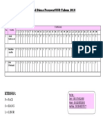 Jadwal Dinas Perawat UGD SEPTEMBER 2018