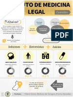 instituto de medicina legal (1) (1).pdf