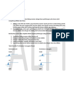 Conjugate Beam