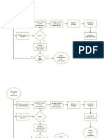 IT-001 - Fluxo Do Processo de Britagem