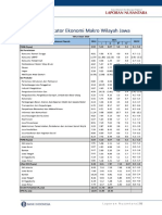 Laporan Nusantara Edisi Agustus 2015 Jawa PDF