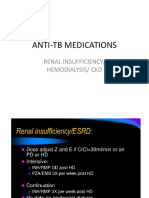 Anti-Tb Medications: Renal Insufficiency/ Hemodialysis/ CKD
