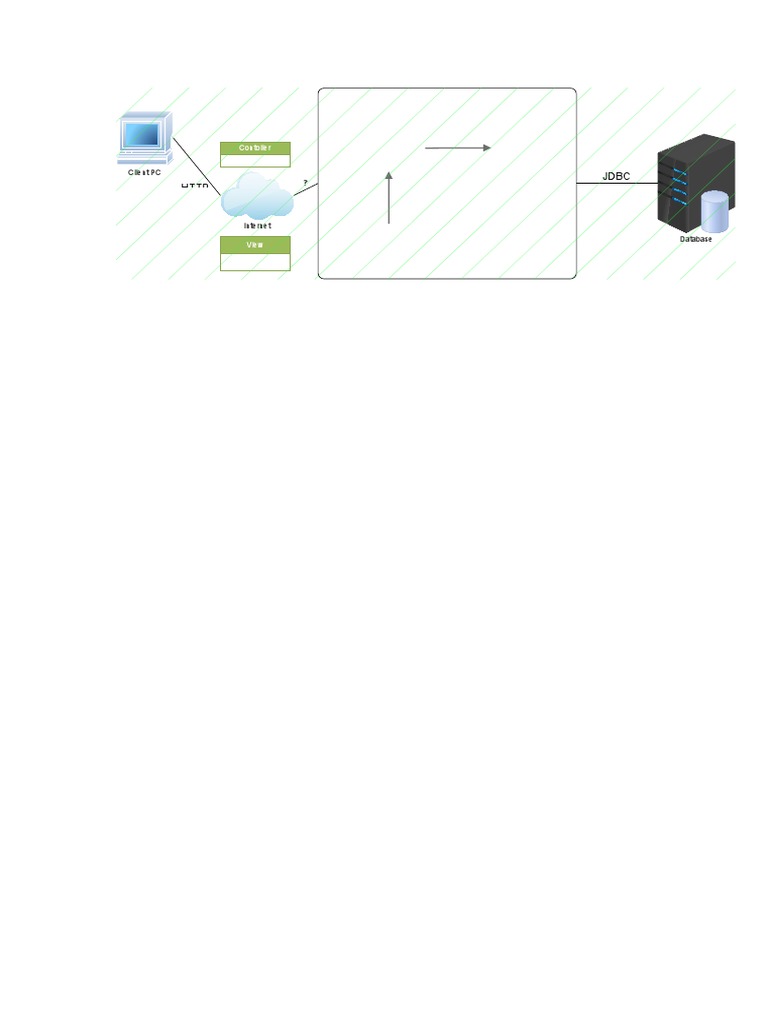 Controller Model for Client-Server Architecture | PDF | Finance & Money ...