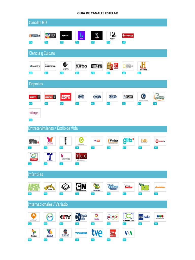 guia-de-canales-movistar-tv-pdf