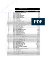 Penalidades Aplicadas Noviembre 2017 PDF