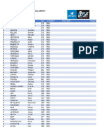 Seeding List Finale Ligure 2018