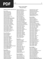 Download Kode-SMTA-Wil-Barat by qus_fs04 SN38943925 doc pdf