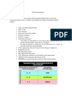 Perfil Neuropsicológico