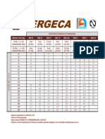 Tabla de Espesores