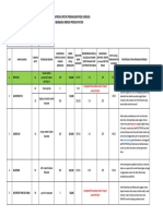 Perbandingan Biaya Pemakaian Butyrate & Kandungan Efektif Bahan Aktif Butyrate Untuk Unggas PDF