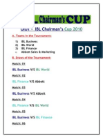 OIOT - IBL Chairman's: A. Teams in The Tournament