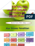 Review Hal Pokok DLM Metlit Pak Khoidar