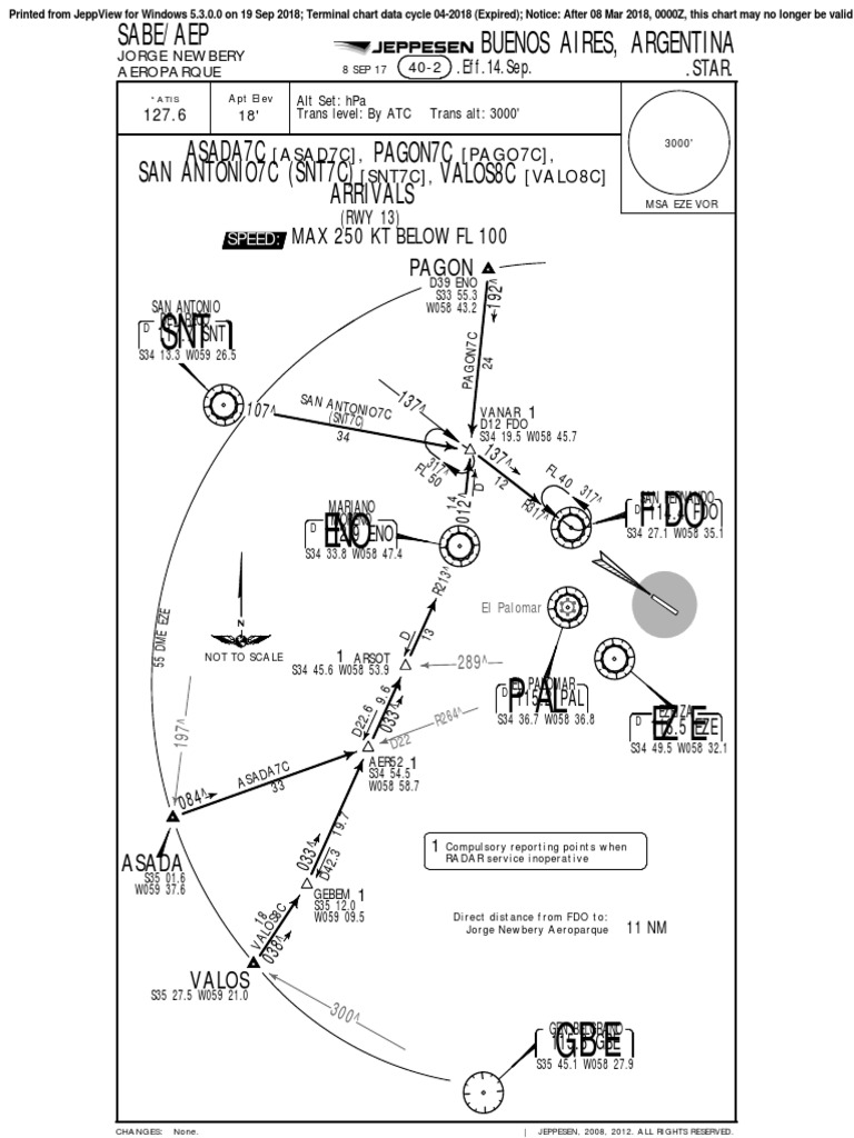 Jorge Newbery Aeroparque Procedures | PDF
