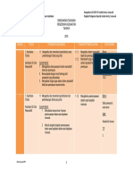 RPT PK KSSR THN 5 2015 PDF
