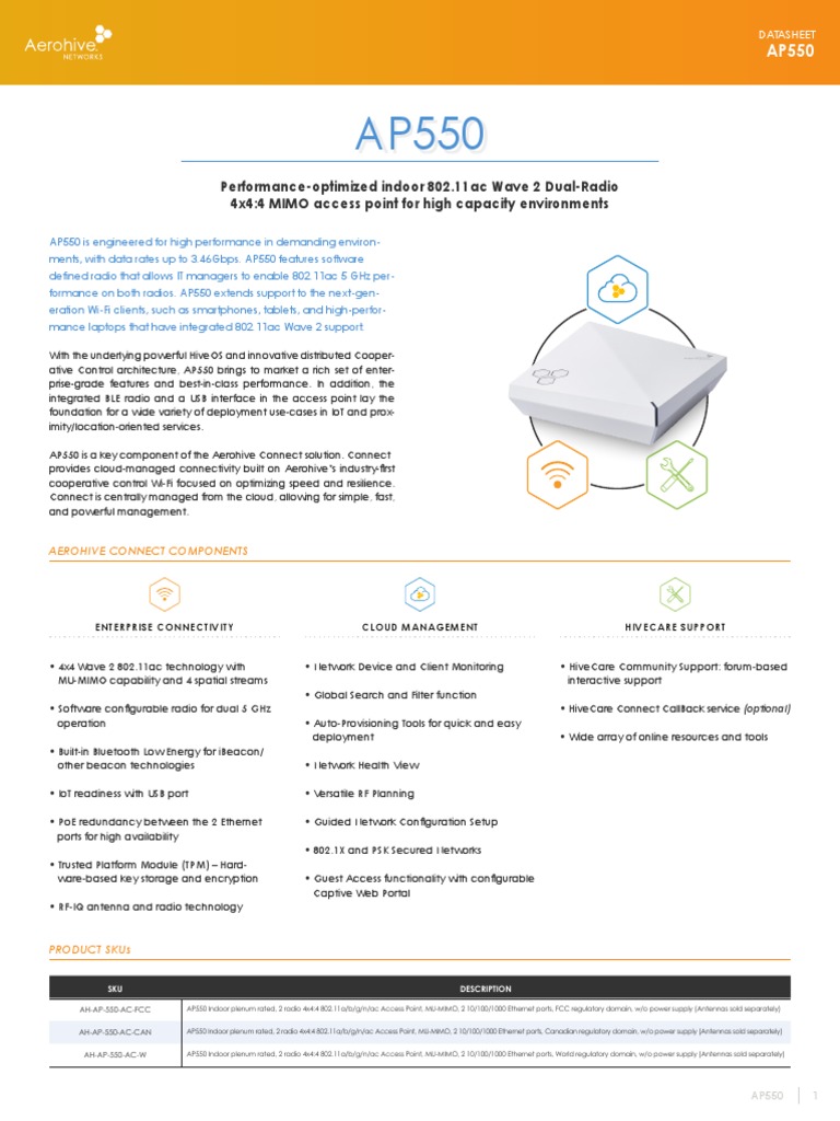 Access Point Aerohive AP1130 802.11ac MIMO Con Antenne &ndash; Usato In Buone Condizioni