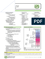 7. Physiology of Parturition