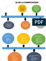 Historia de la computacion.docx