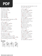 Lea Michele - Believer (Uke Cifras) PDF