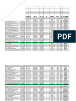 Data Mahasiswa Angkatan 2018 (Fiix) PDF