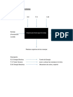 Matrices de Diseño