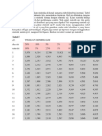 Statistik 1