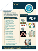 Infogramas de discapacidades y estrategias de abordaje