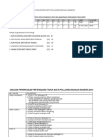 Analisis Pencapaian Mata Pelajaran Bahasa Inggeris