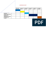 Diagrama de Gantt en Word PDF