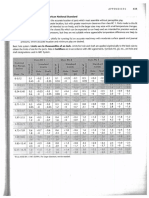 Fit Appendices PDF
