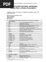 tabela adaptada secundário ESCT 3