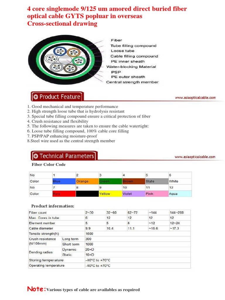 4 Core Singlemode 9 | PDF